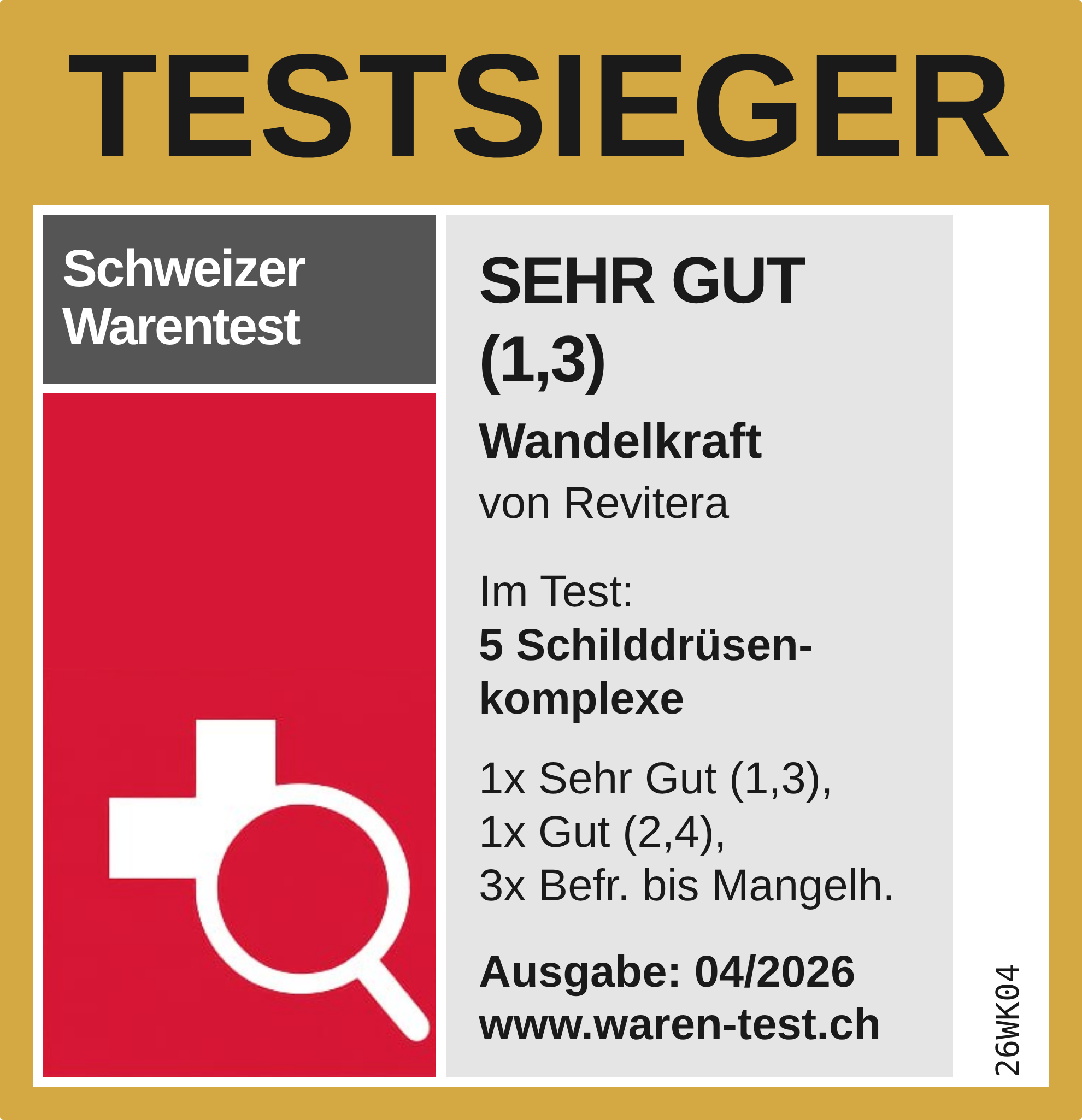 Testsieger