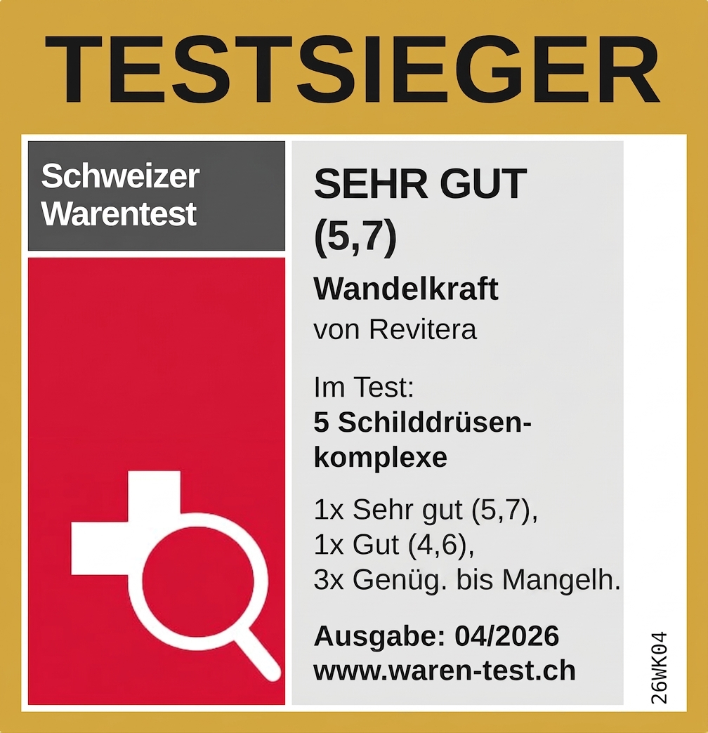 Testsieger